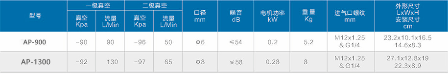 产品规格